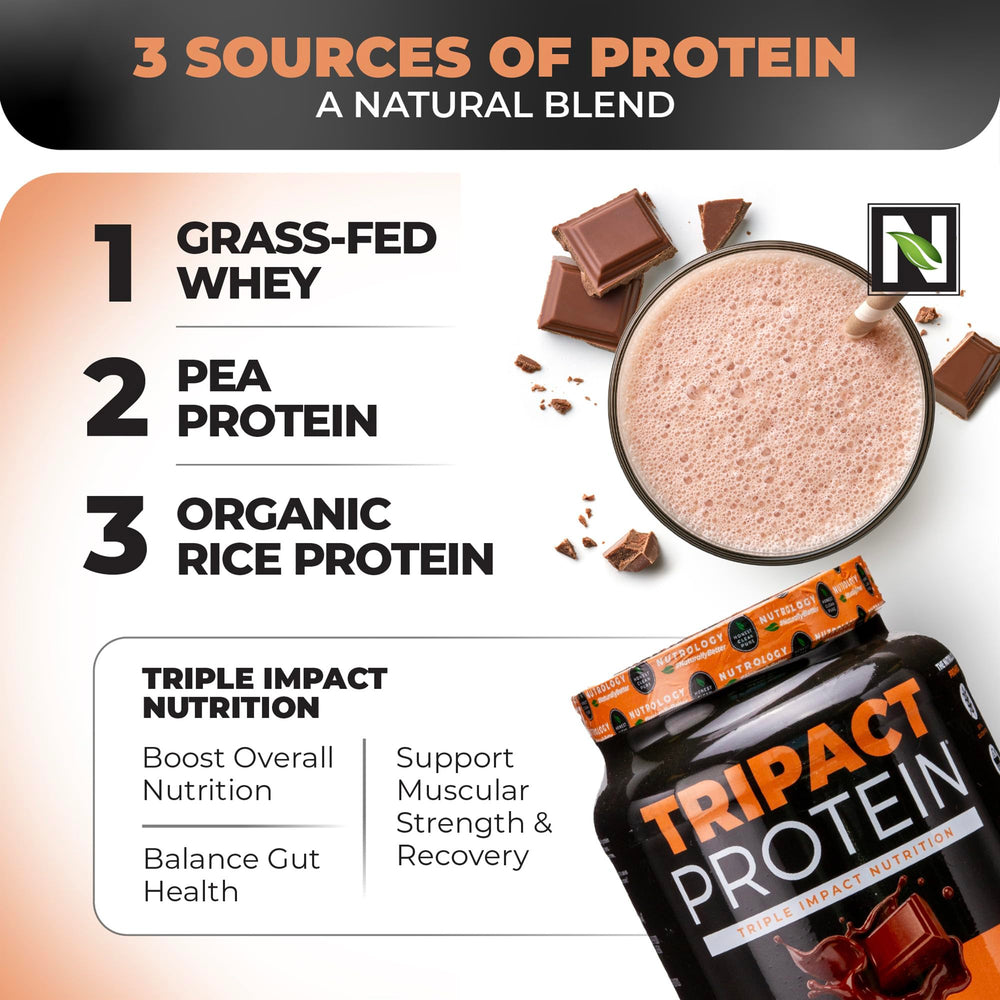 Nutrology TRIPACT label confirms gluten-free and no added sugar