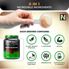 Nutrology TRIPACT probiotics and enzymes label emphasizes gut health support