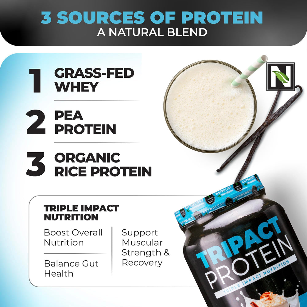 Nutology TRIPACT spirulina ingredient visual highlighting greens boost.