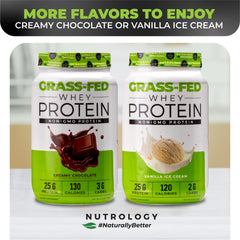 Nutrology whey baking shot showing versatile use in healthy recipes
