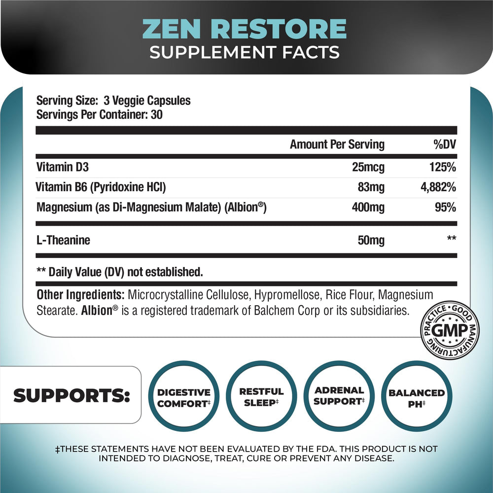 Close-up of Nutrology Zen Restore capsules highlighting magnesium-based recovery and relaxation