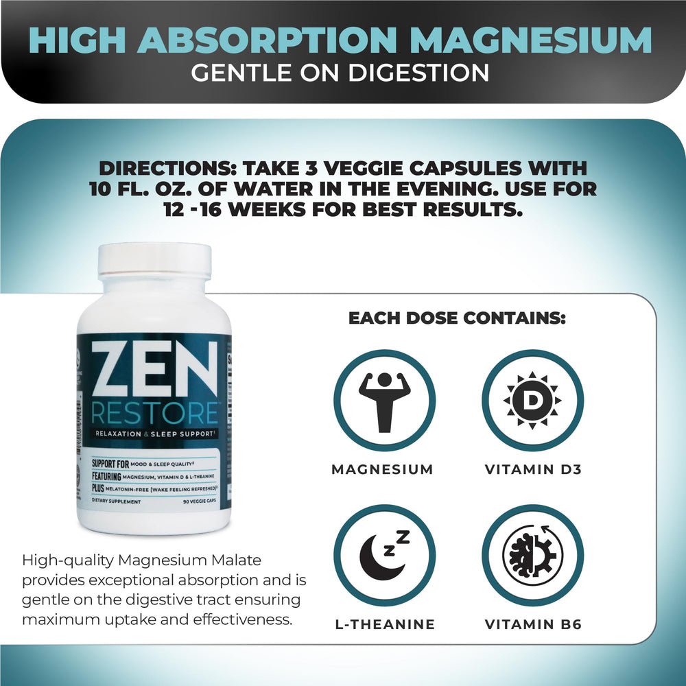 Bottle being poured to suggest a simple daily evening routine with Zen Restore