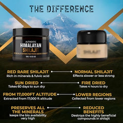 NutroTonic wild-crafted Himalayas at 17000 ft for purity.