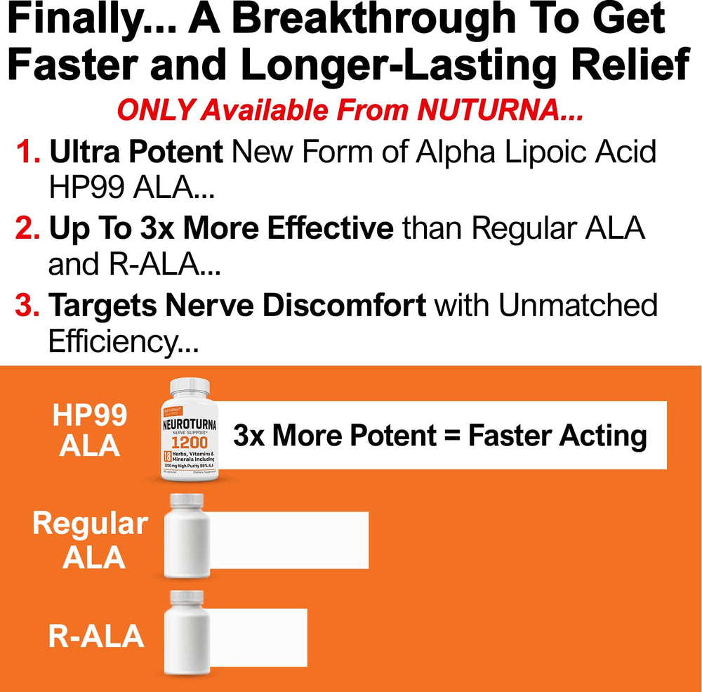 Nuturna Alpha Lipoic Acid 1200mg capsules prepared for daily support