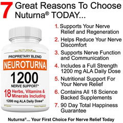 Nuturna Neuroturna label closeup highlighting 1200 mg ALA and premium ingredients.