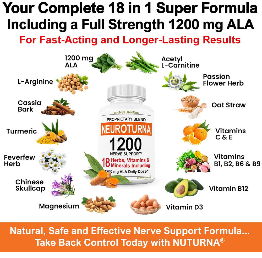 Nuturna Neuroturna ingredients graphic highlighting vitamins, minerals, and herbs.