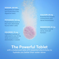 Nuun Grapefruit Orange tablets dissolving in a glass of water, bright flavor