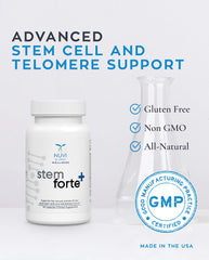 Beta Glucan ingredient highlight in Stemforte Plus for antioxidant support.