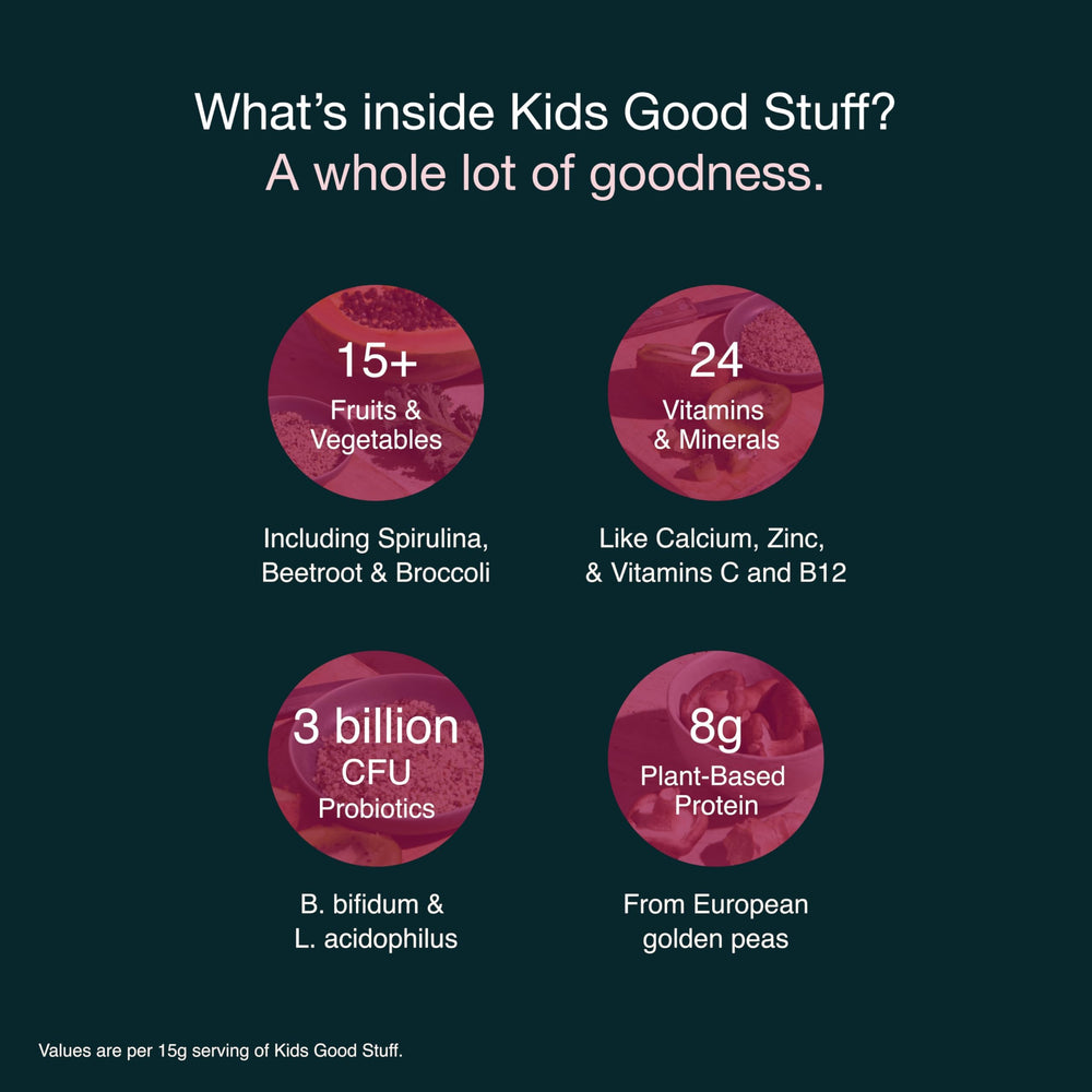 Nuzest Kids Good Stuff ingredients blend close-up for plant-based protein