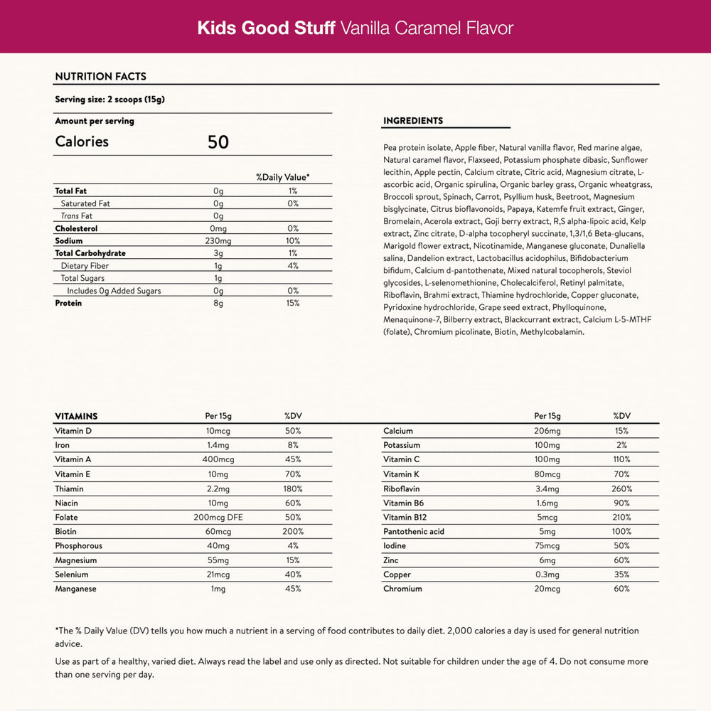 Nuzest Kids Good Stuff nutrition label highlights vitamins