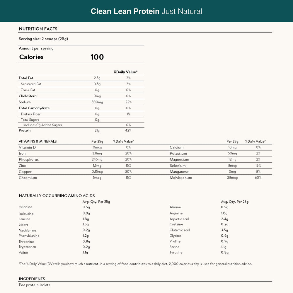 Nuzest protein scoop beside measuring spoon for precise portions.