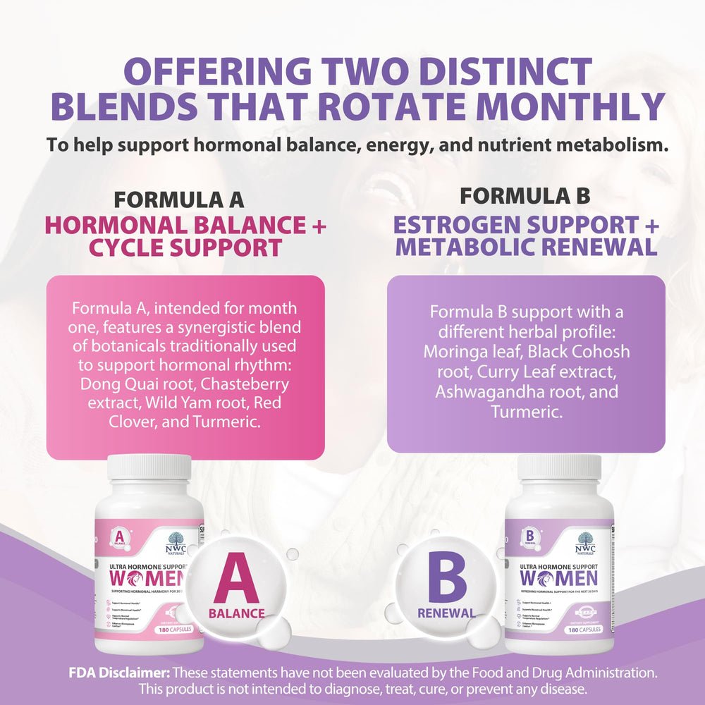 NWC Naturals key ingredients including chasteberry and dong quai for balance.
