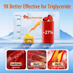 NYO3 Krill Oil cap and label showing freshness and purity