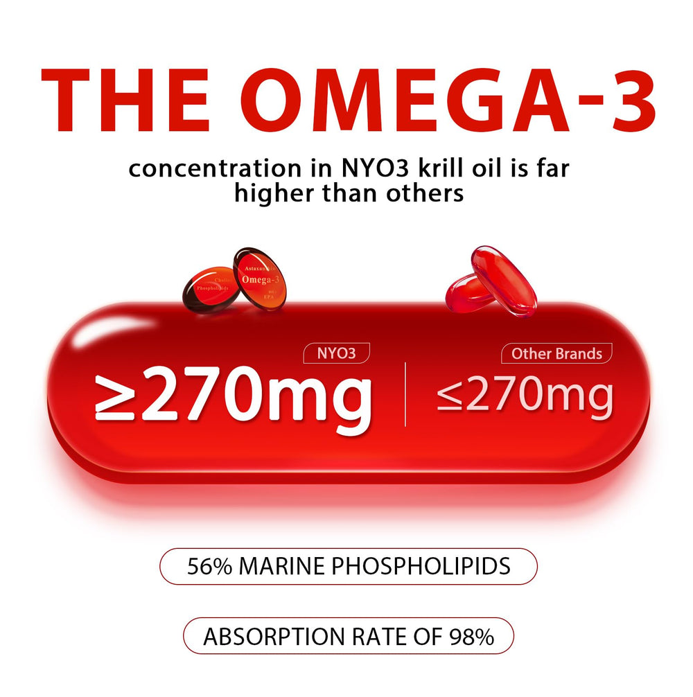 Guardians of Antarctica emblem on NYO3 Krill Oil packaging