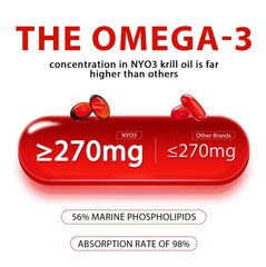Guardians of Antarctica emblem on NYO3 Krill Oil packaging