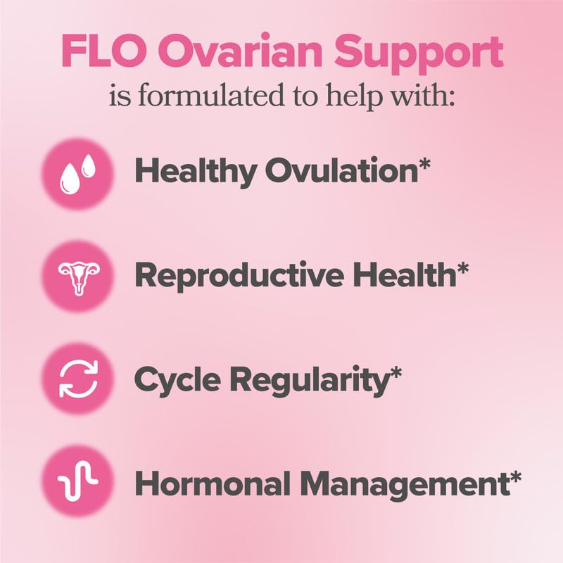 O Positiv FLO capsules displayed for daily ovarian health support.