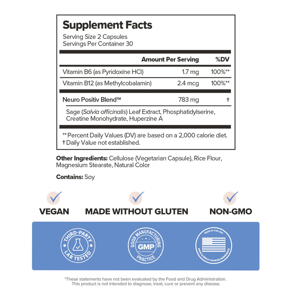 O Positiv MENO box highlights key ingredients like phosphatidylserine
