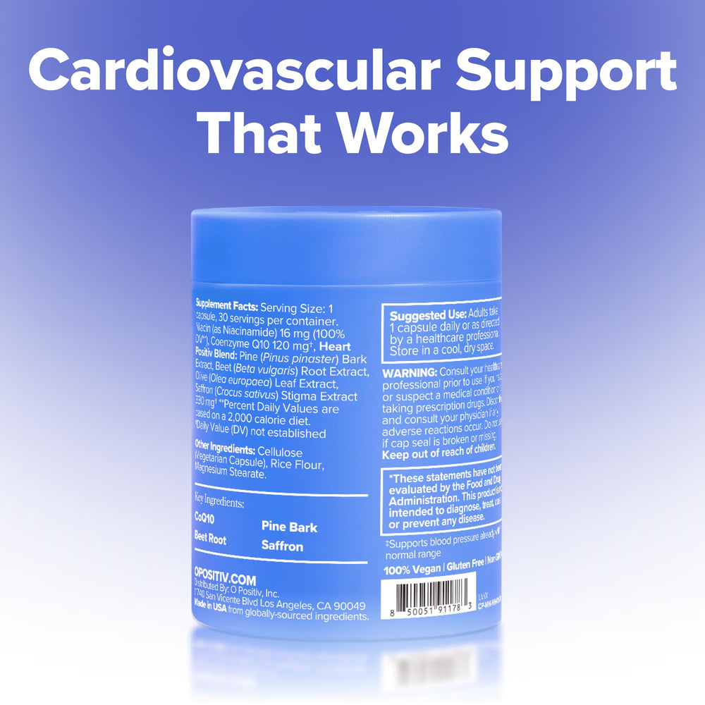O Positiv MENO heart-blood-pressure chart visualizing potential cardiovascular support