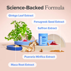 O Positiv MENO product label showing hormone-free benefits.