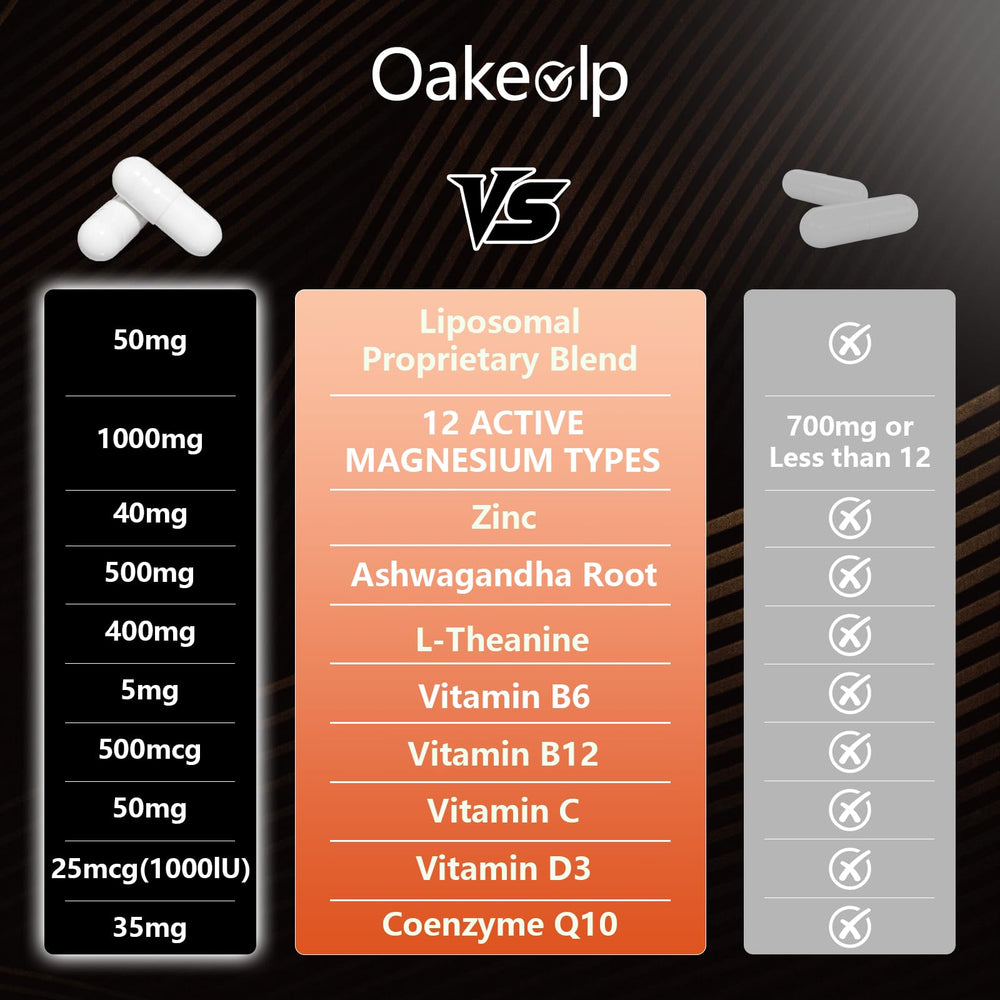 Oakevlp absorption-technology graphic highlighting improved bioavailability.