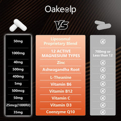 Oakevlp absorption-technology graphic highlighting improved bioavailability.