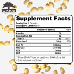 Oaks Nutrition Omega-3 bottle label highlighting purity and potency