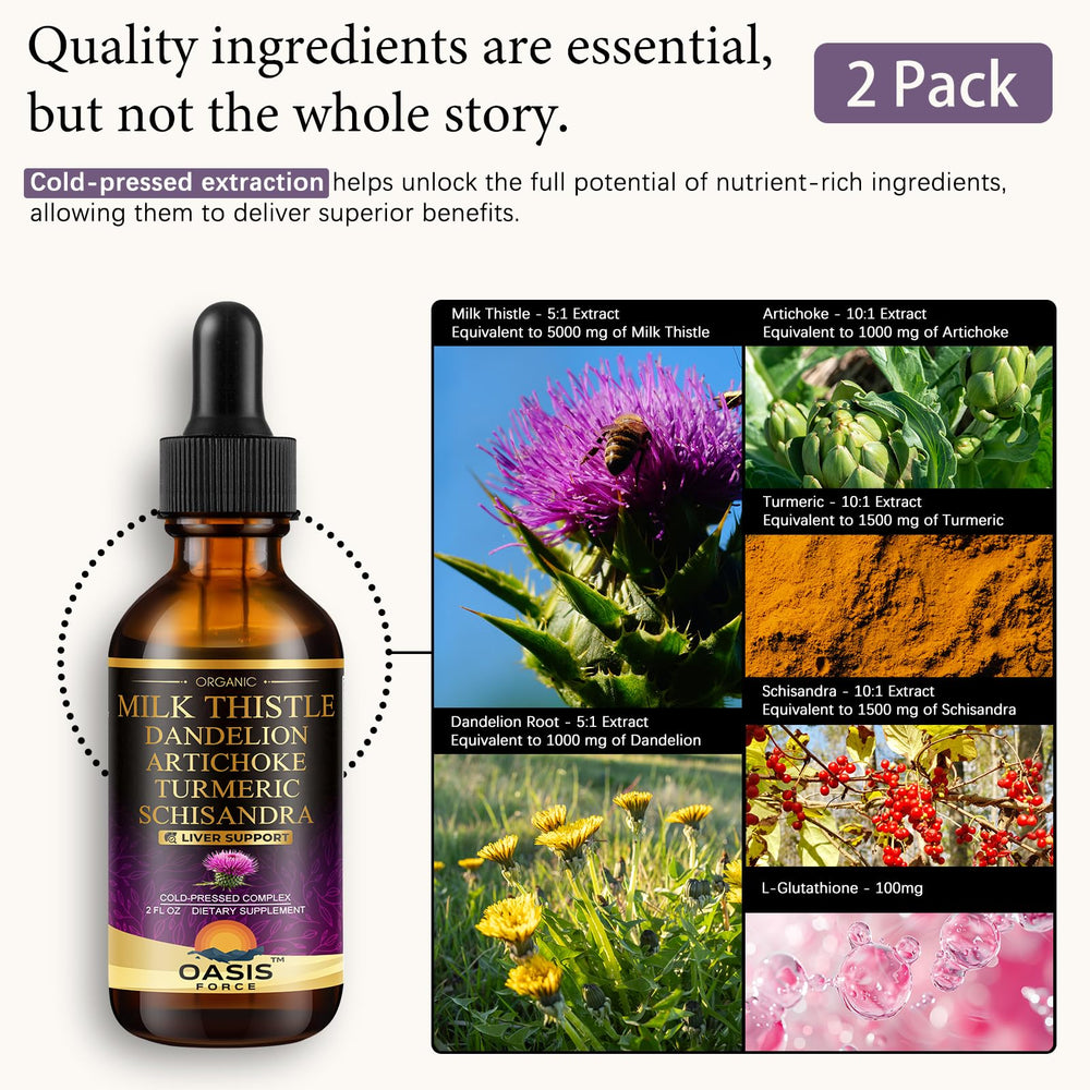 Oasis Force Milk Thistle Liquid dropper dispensing for easy daily dosing