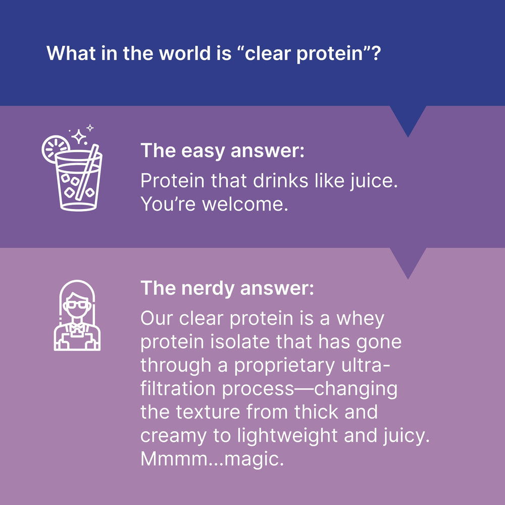 Grass-fed protein in Oath Clear Whey supports clean nutrition