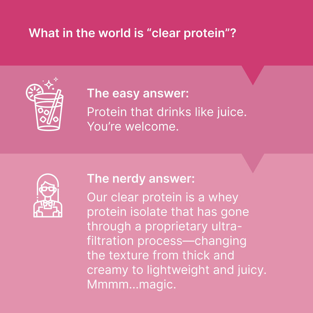 Shake bottle with pink lemonade clear whey for a quick workout sip.