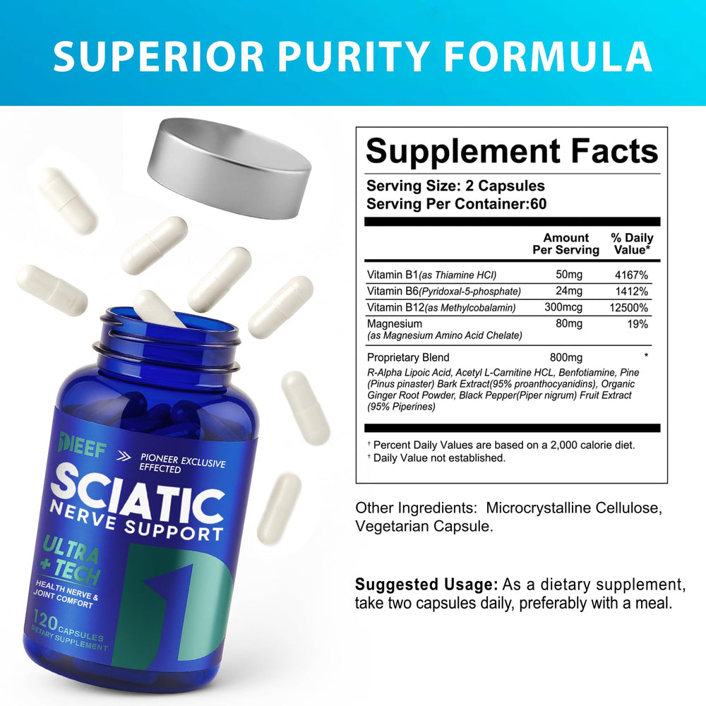 obnobm Sciatic Nerve Support capsules close-up showing easy two-capsule daily dose.