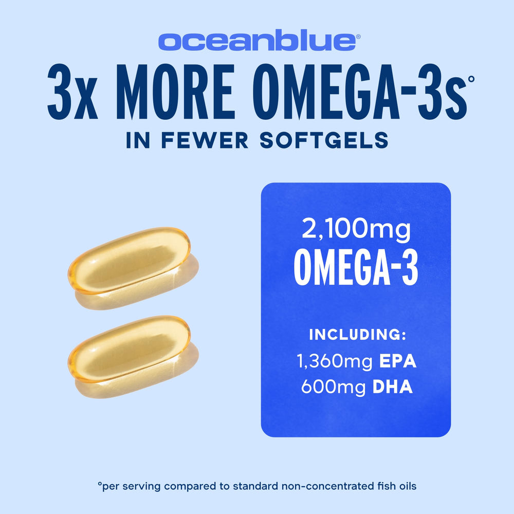 Burpless Oceanblue softgels designed for easy daily swallowing