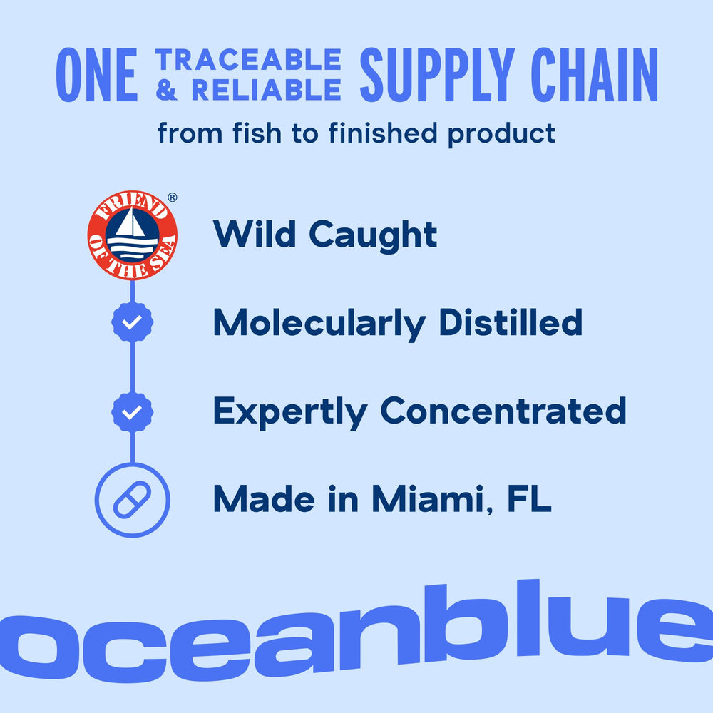 OceanBlue sustainability badge on the bottle highlights responsible sourcing.