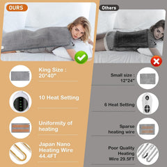 OCSOSO fast-heat design delivers warmth in seconds for quick relief