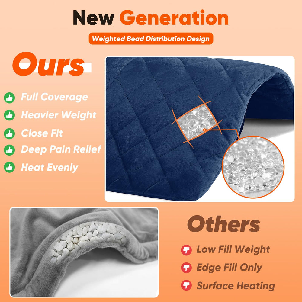 OCTROT nine heat levels provide customizable warmth
