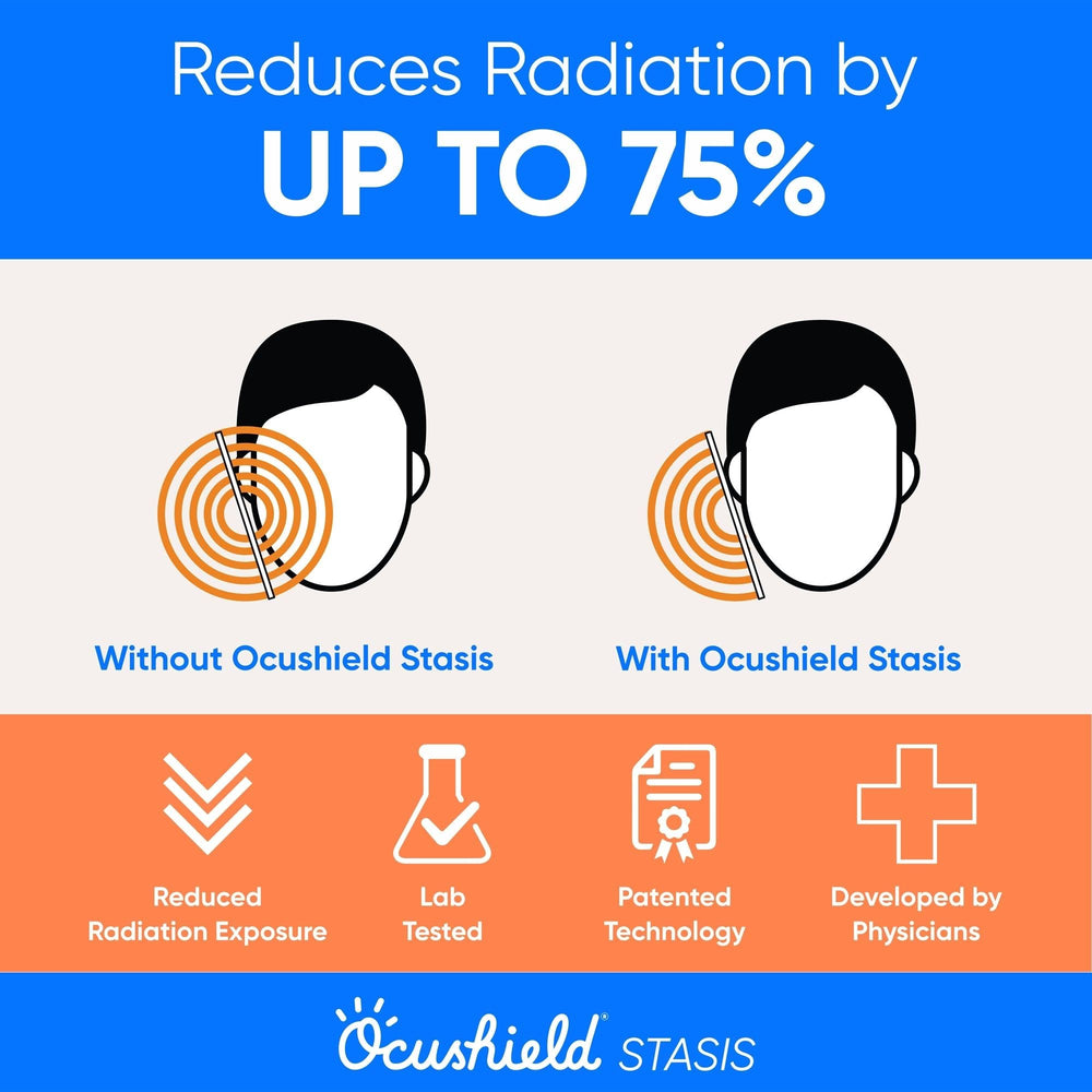 Ocushield EMF insert packaging highlighting sustainable materials