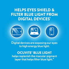 Ocuvite Blue Light desk work setup illustrating screen-time routine