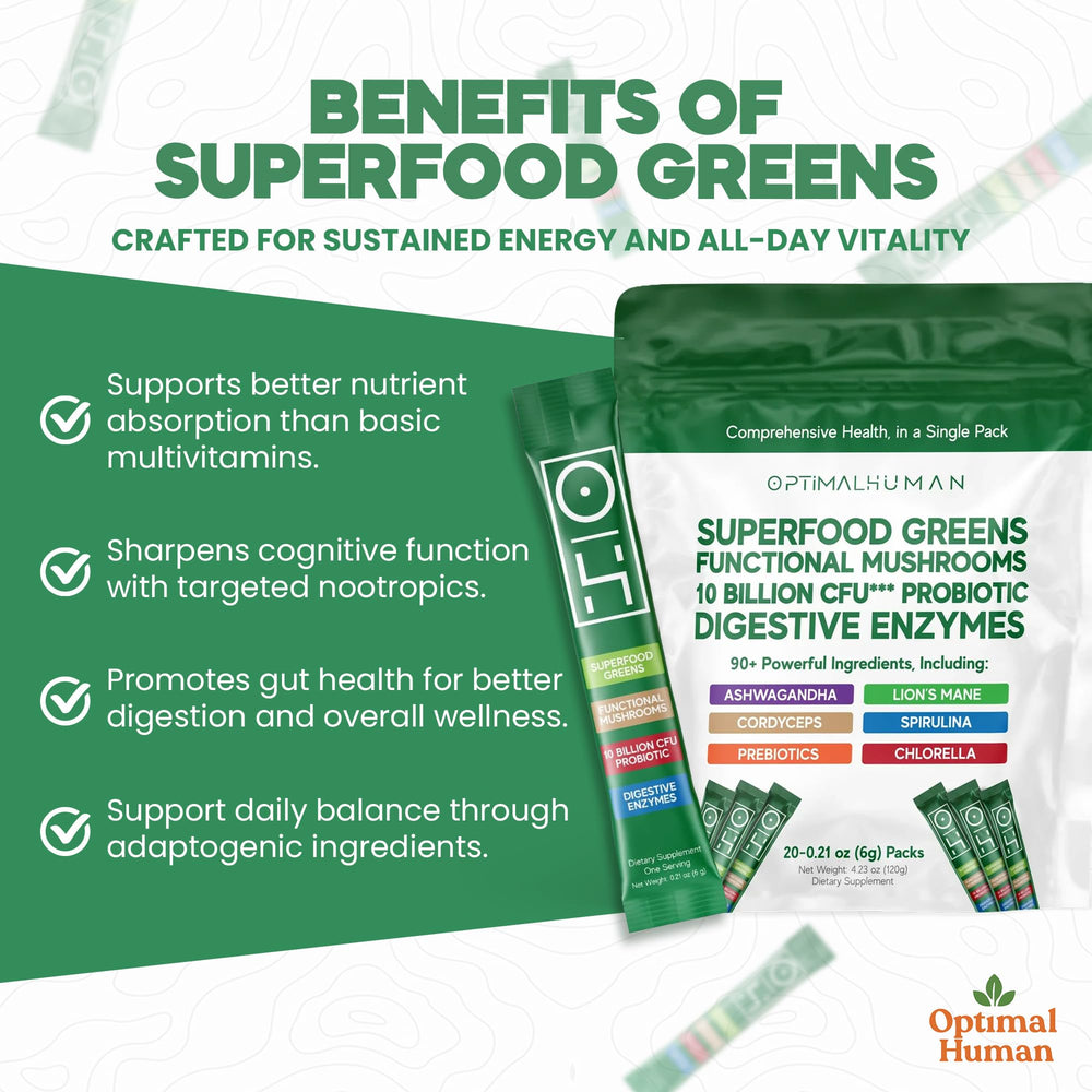 OH Optimal Human 90+ ingredients blend shown to support balanced energy.