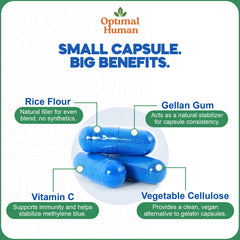 OH Optimal Human Naturals label closeup highlights purity and a clean, unflavored capsule.
