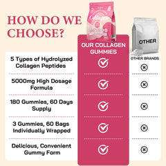 OHaboth Collagen Gummies promote healthy hair and nails glow.
