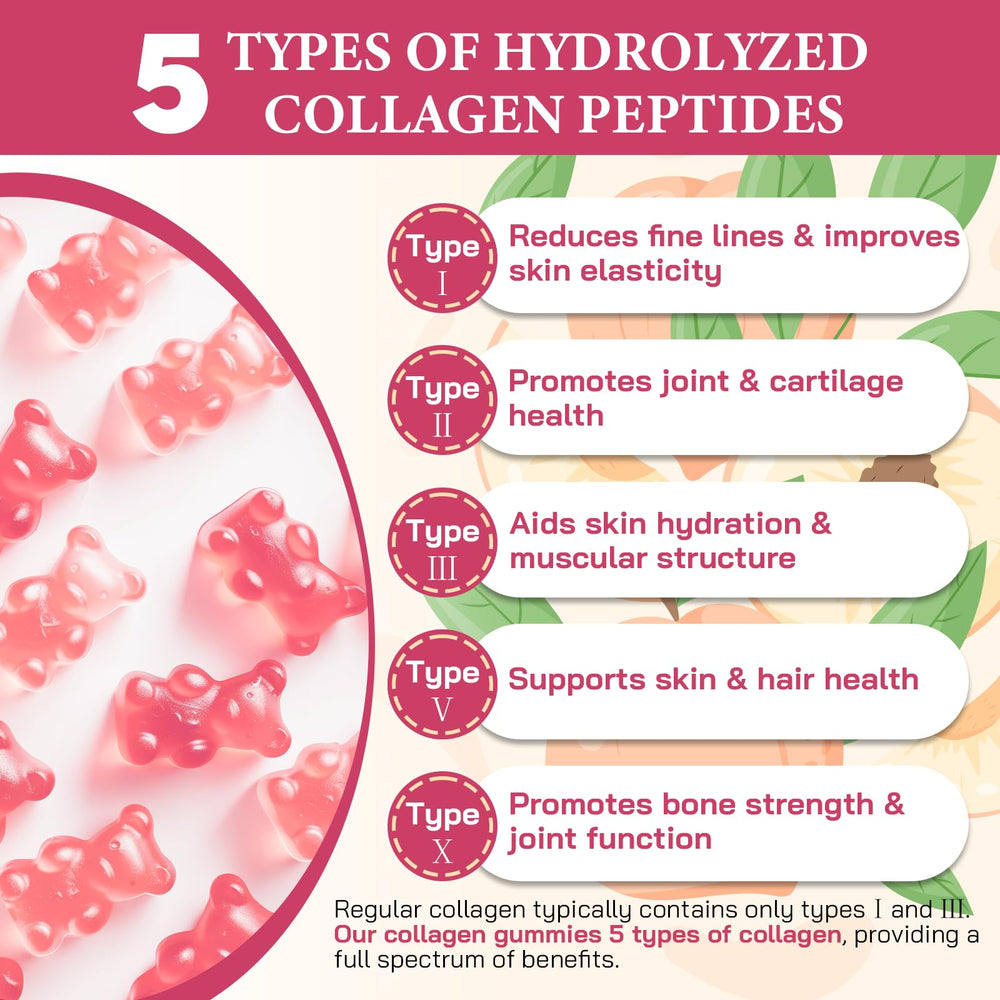 OHaboth Gummies ingredients highlight collagen boosters and antioxidants.