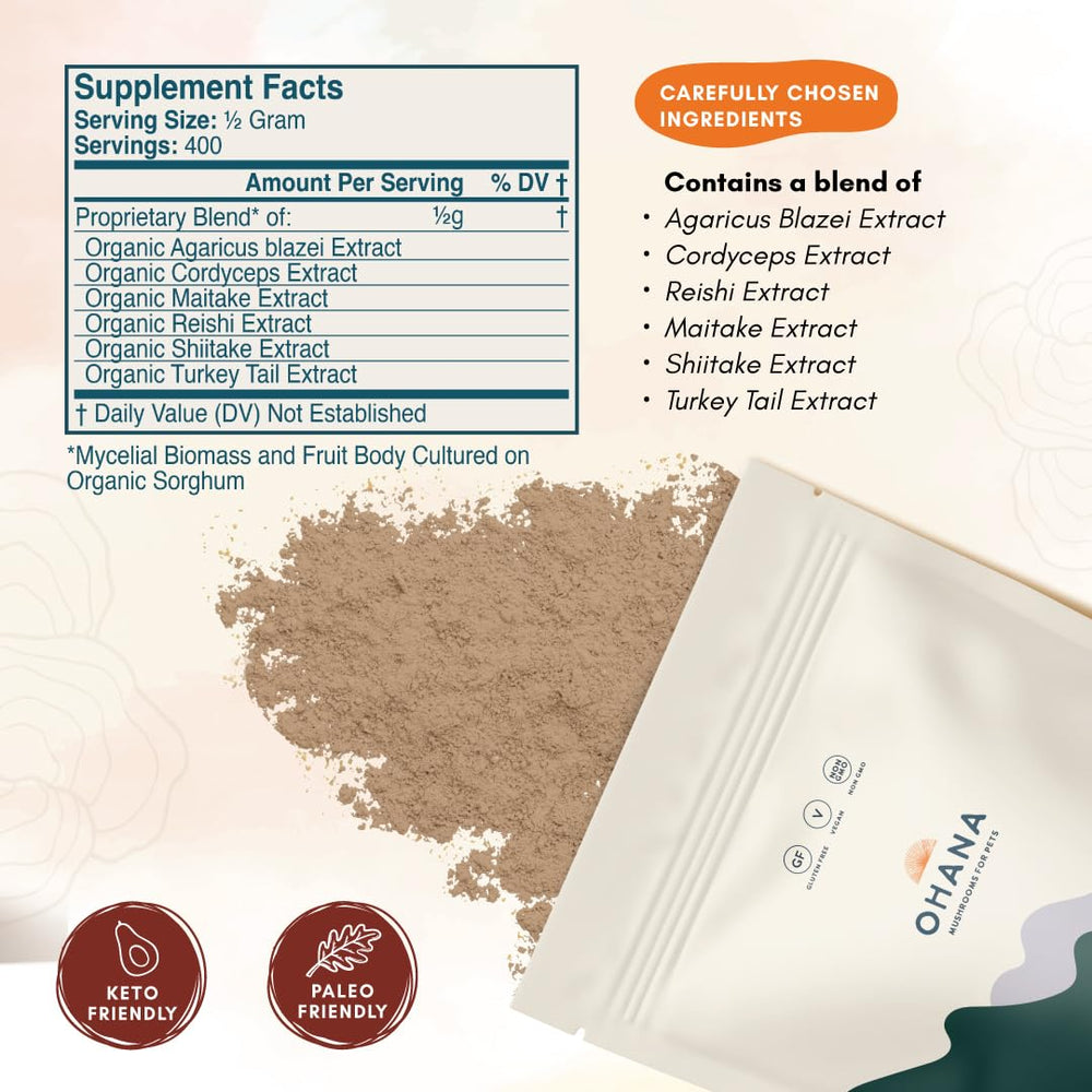 Ohana K9 Immunity mushroom blend emphasizes the five organic extracts