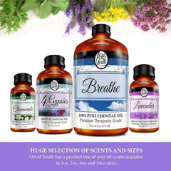 Spearmint oil prepared for external skin application with dilution