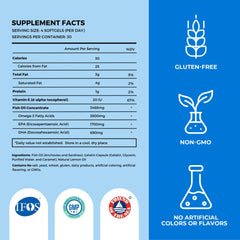Close-up of OMAPURE softgels highlighting 1700 mg EPA and 690 mg DHA