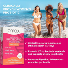 Omax3 chicory root inulin prebiotic enhances gut-vaginal harmony.