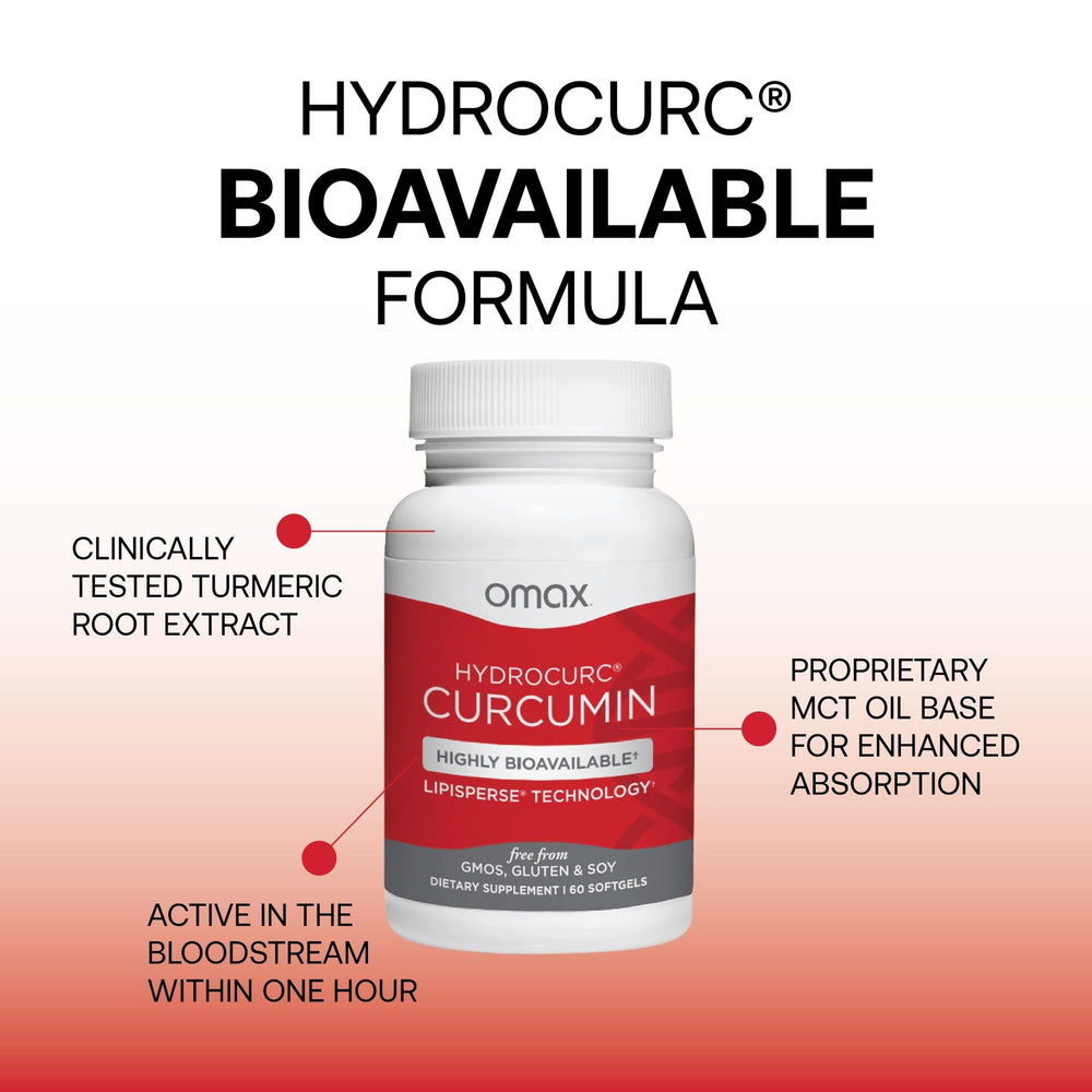 Omax3 HydroCurc softgel capsule close-up highlighting small, absorbable dose