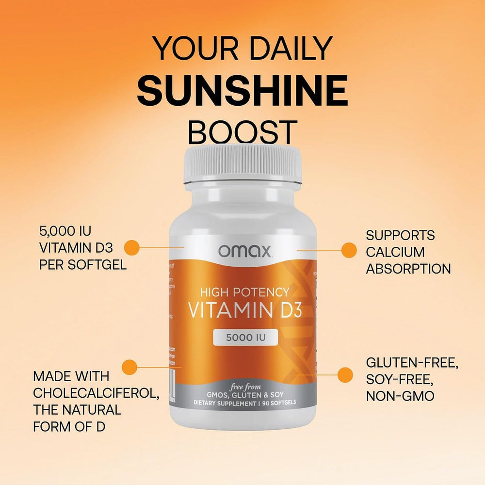 Omax3 softgel close-up reveals smooth, easy-to-swallow capsules for daily use.