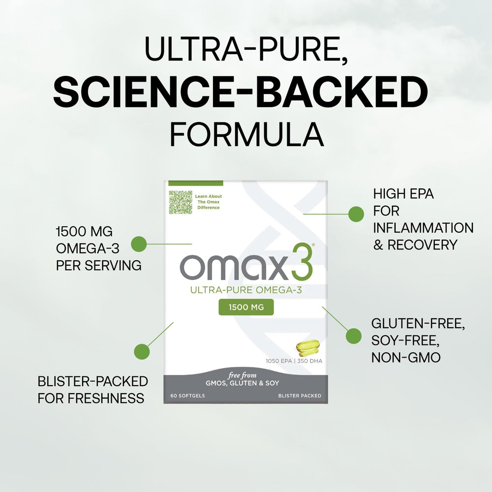 Omax3 Ultra-Pure four blister boxes for four-month supply