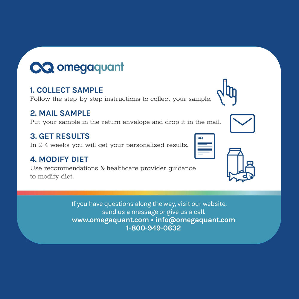 OmegaQuant Omega-3 Index Plus components laid out for easy setup