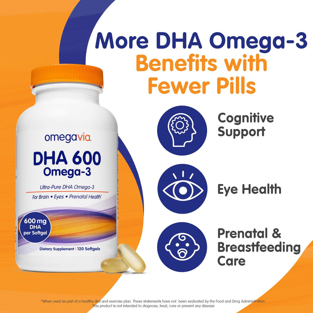 OmegaVia DHA capsules close-up highlighting burpless oral intake