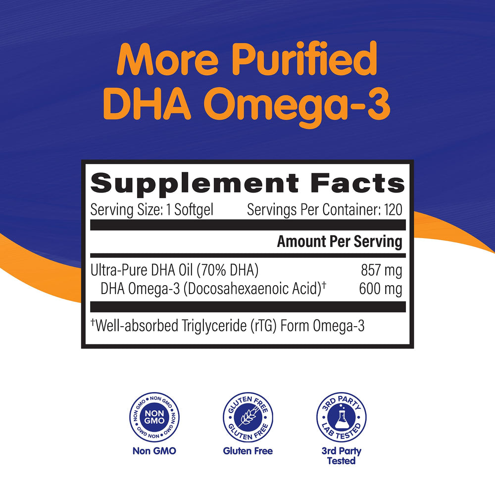 OmegaVia enteric-coated capsule for reduced aftertaste